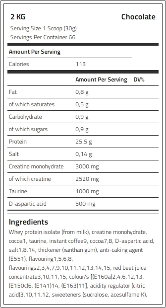 Levrone Black Kevin Levrone Anabolic Iso Whey, 2 KG, 85% Protein, Advanced Muscle building Protein | 0352-PBCVM | 0352-PBCVM