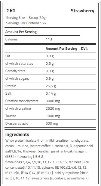 Levrone Black Kevin Levrone Anabolic Iso Whey, 2 KG, 85% Protein, Advanced Muscle building Protein | 0352-PBCVM | 0352-PBCVM