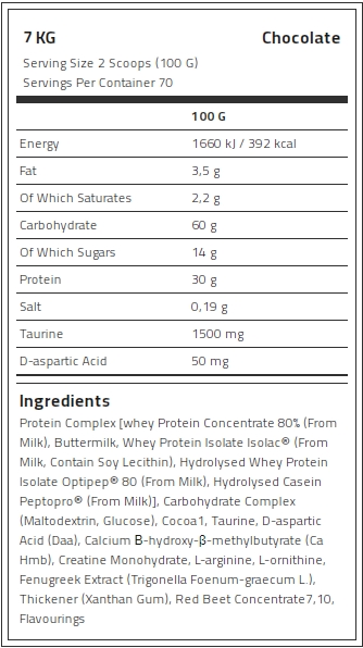 Levrone Black Kevin Levrone Anabolic Mass, 7 Kg, Contributes to a Growth in Muscle Mass | 9123-KICVA | 9123-KICVA