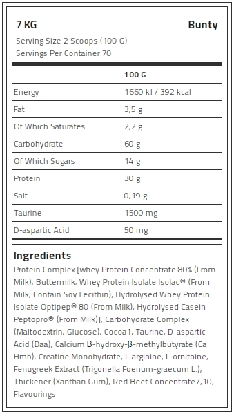 Levrone Black Kevin Levrone Anabolic Mass, 7 Kg, Contributes to a Growth in Muscle Mass | 9123-KICVA | 9123-KICVA
