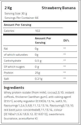 Levrone Gold Kevin Levrone 100% Gold Isolate Whey, 2 Kg, Whey Protein Isolate | 3518-MYWHK | 3518-MYWHK