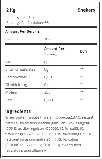 Levrone Gold Kevin Levrone 100% Gold Isolate Whey, 2 Kg, Whey Protein Isolate | 3518-MYWHK | 3518-MYWHK