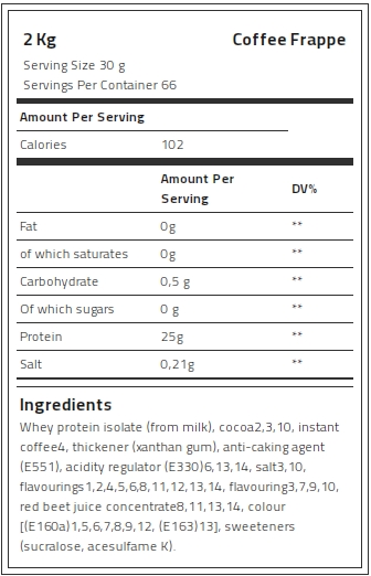 Levrone Gold Kevin Levrone 100% Gold Isolate Whey, 2 Kg, Whey Protein Isolate | 3518-MYWHK | 3518-MYWHK