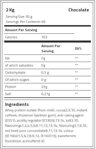 Levrone Gold Kevin Levrone 100% Gold Isolate Whey, 2 Kg, Whey Protein Isolate | 3518-MYWHK | 3518-MYWHK
