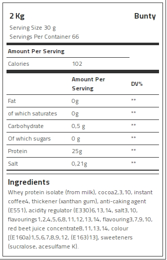 Levrone Gold Kevin Levrone 100% Gold Isolate Whey, 2 Kg, Whey Protein Isolate | 3518-MYWHK | 3518-MYWHK