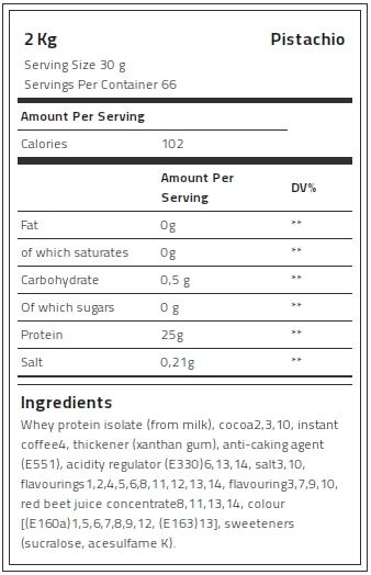 Levrone Gold Kevin Levrone 100% Gold Isolate Whey, 2 Kg, Whey Protein Isolate | 3518-MYWHK | 3518-MYWHK