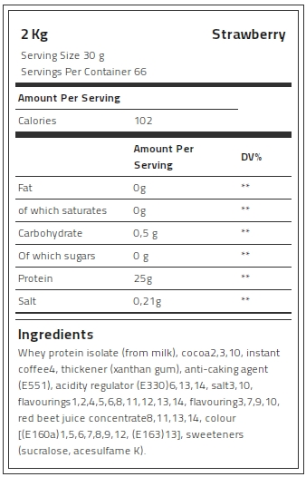 Levrone Gold Kevin Levrone 100% Gold Isolate Whey, 2 Kg, Whey Protein Isolate | 3518-MYWHK | 3518-MYWHK