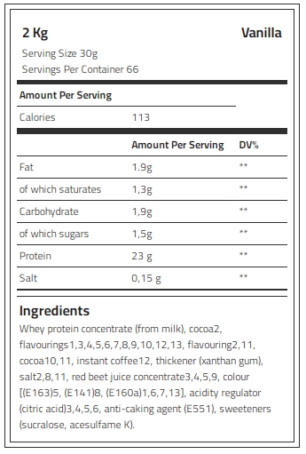 Levrone Silver Kevin Levrone Whey Supreme, Vanilla, 2 Kg, Support Strength, Support Recovery | 2754-GHBVP | 2754-GHBVP