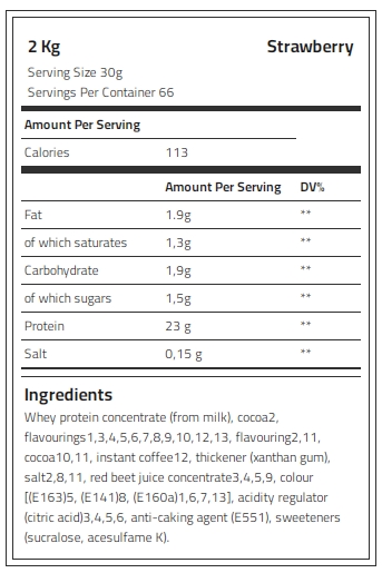 Levrone Silver Kevin Levrone Whey Supreme, Vanilla, 2 Kg, Support Strength, Support Recovery | 2754-GHBVP | 2754-GHBVP