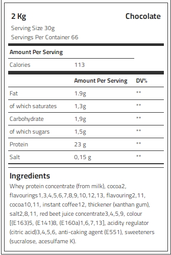 Levrone Silver Kevin Levrone Whey Supreme, Vanilla, 2 Kg, Support Strength, Support Recovery | 2754-GHBVP | 2754-GHBVP